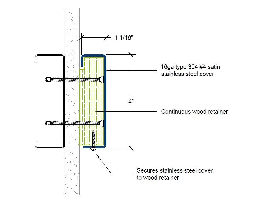 CRS-4SSW | 4-inch profile-Specifications