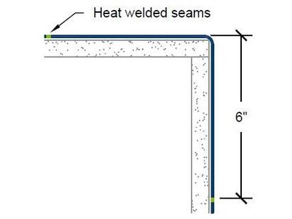 WCHW-80 Outside Corner