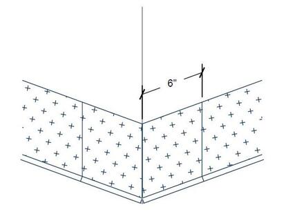 BBAD-68 Outside Corner