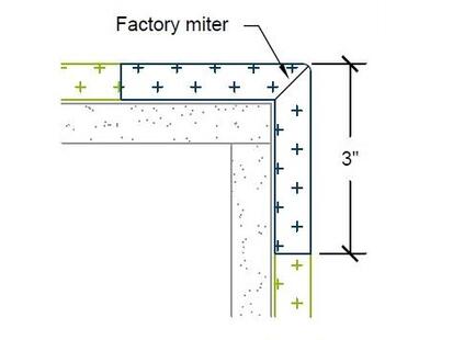 BBAD-4SS Outside Corner