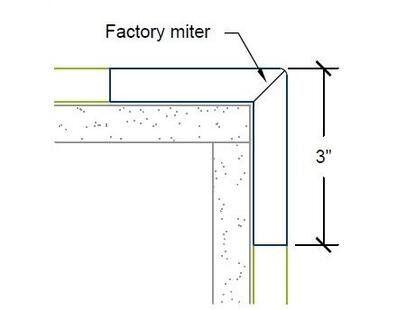 BBSP-4SS Outside Corner