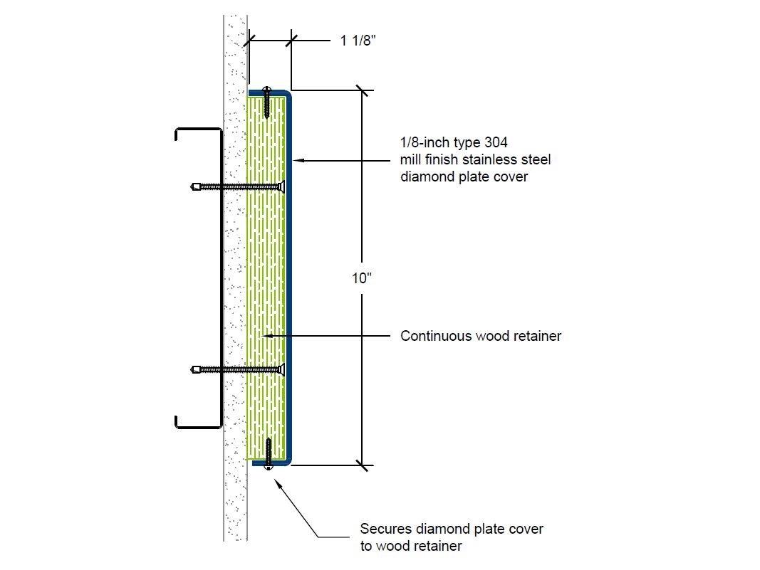 CRSD-10SS | 10-inch profile-Specifications