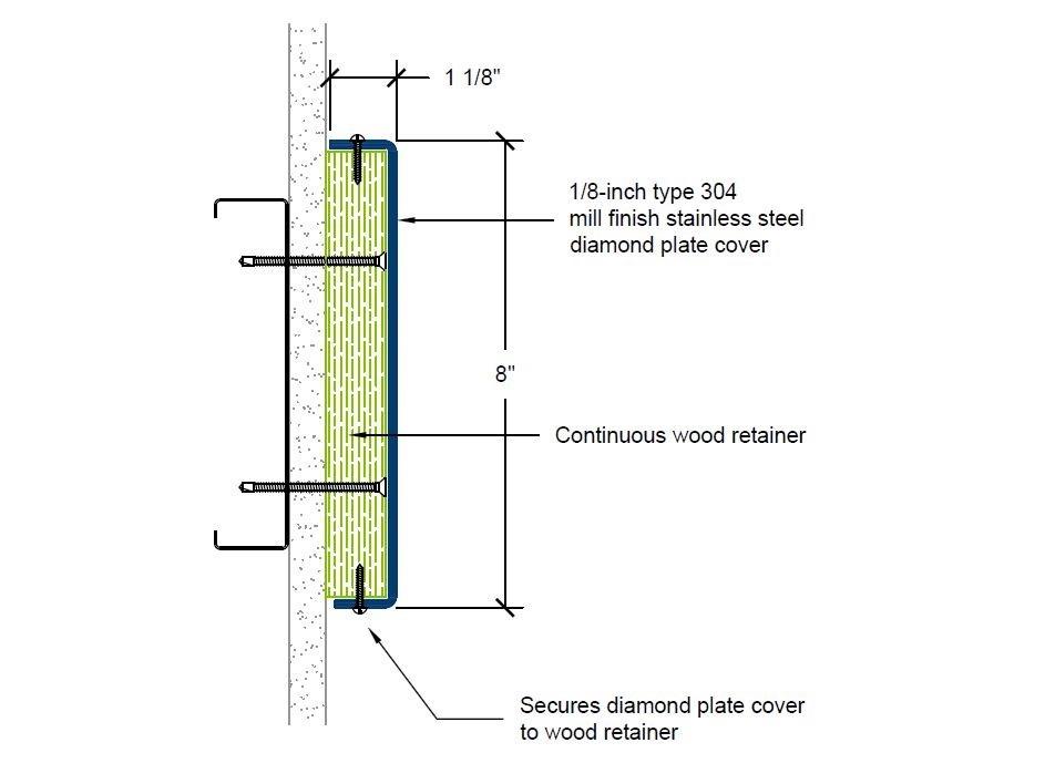 CRSD-8SS | 8-inch profile-Specifications