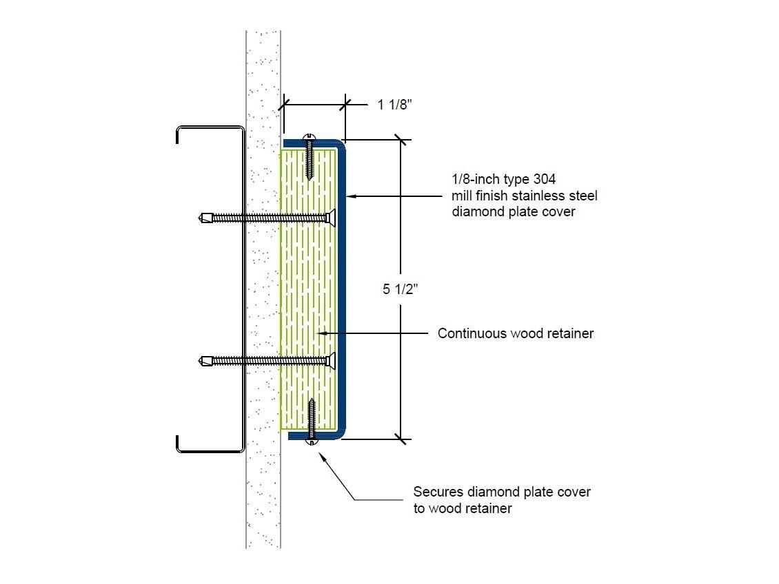 CRSD-55SS | 5 1/2-inch profile-Specifications