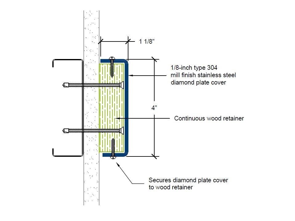 CRSD-4SS | 4-inch profile-Specifications