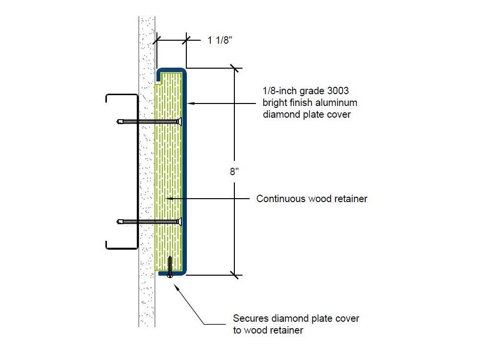 CRAD-8SS | 8-inch profile-Specifications