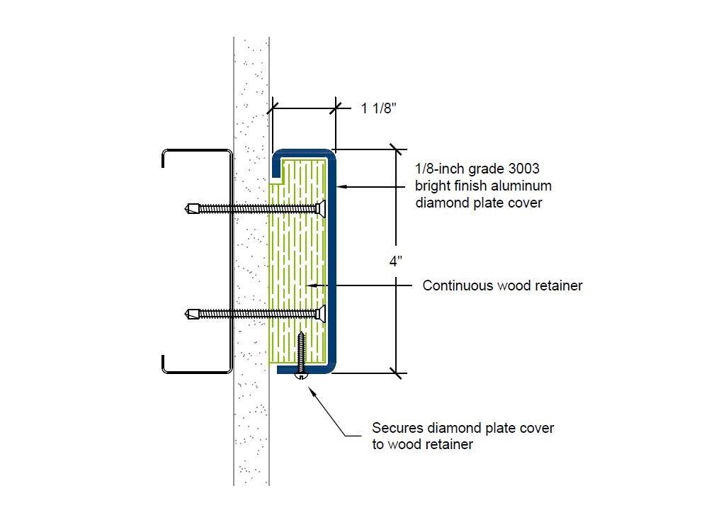 CRAD-4SS | 4-inch profile-Specifications