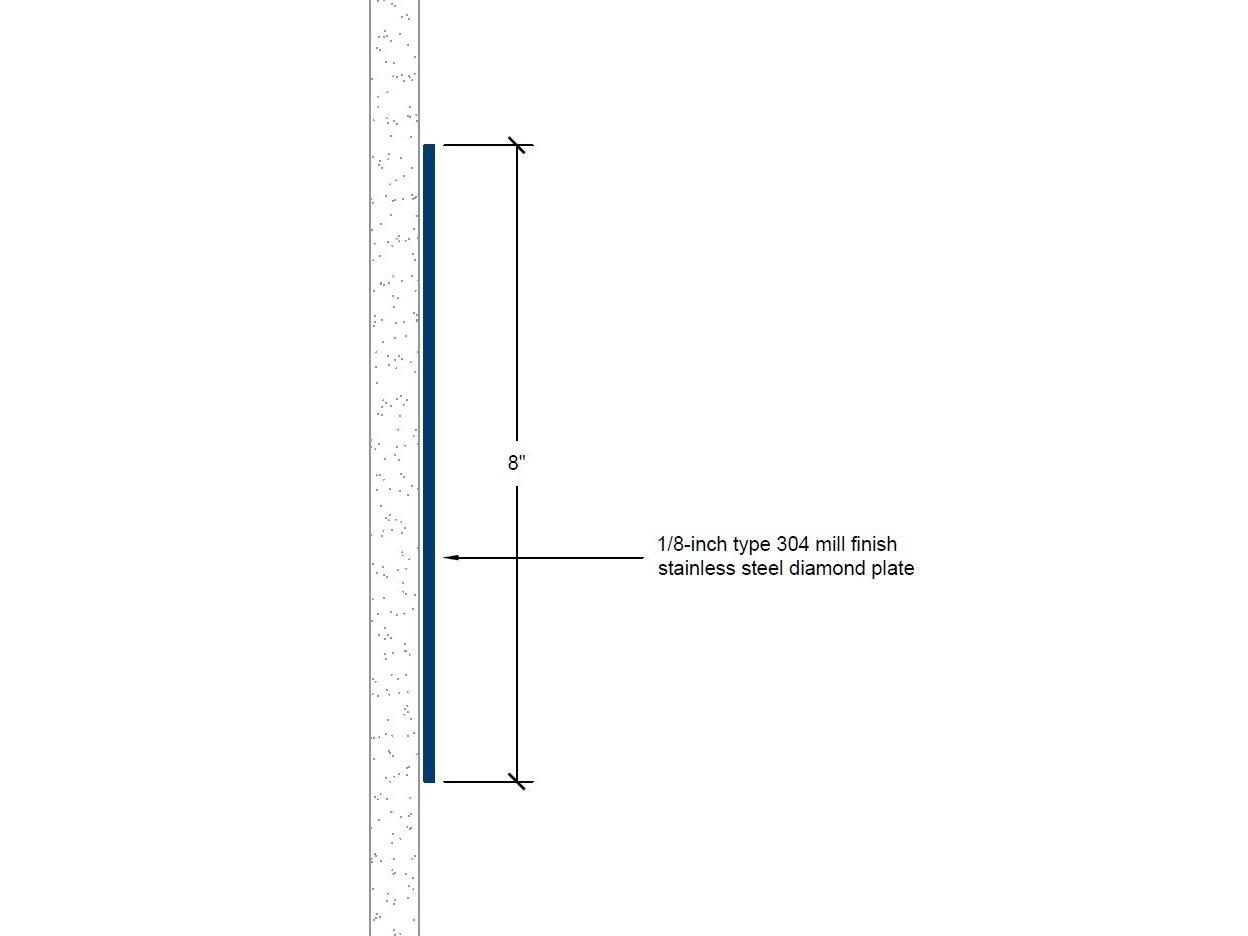 CRSD-68 | 8-inch profile-Specifications