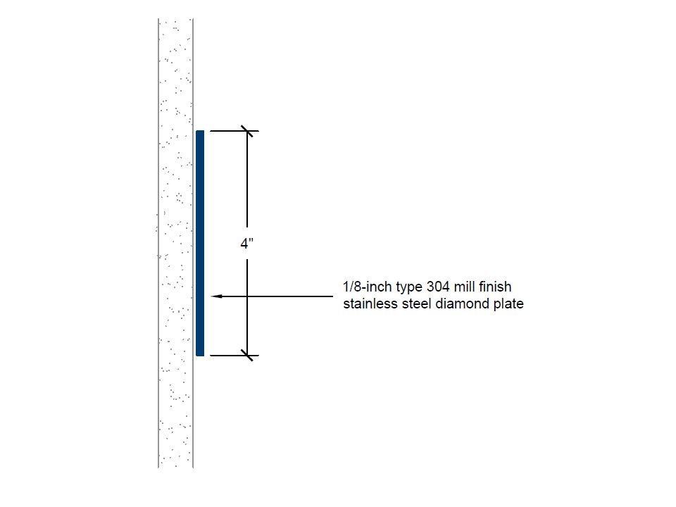 CRSD-64 | 4-inch profile-Specifications