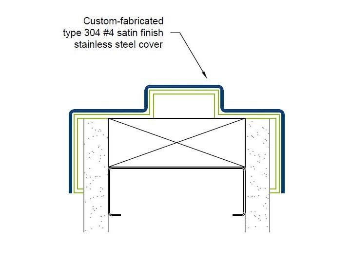 DFC-16 Stainless Steel Door Frame Cover-Specifications