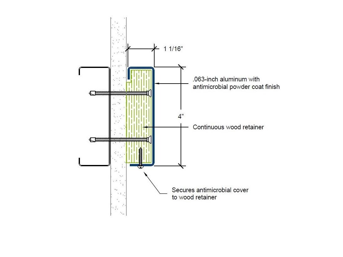 CRAM-4SSW | 4-inch profile-Specifications