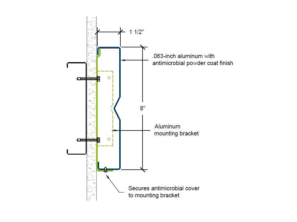 CRAM-800 | 8-inch profile-Specifications