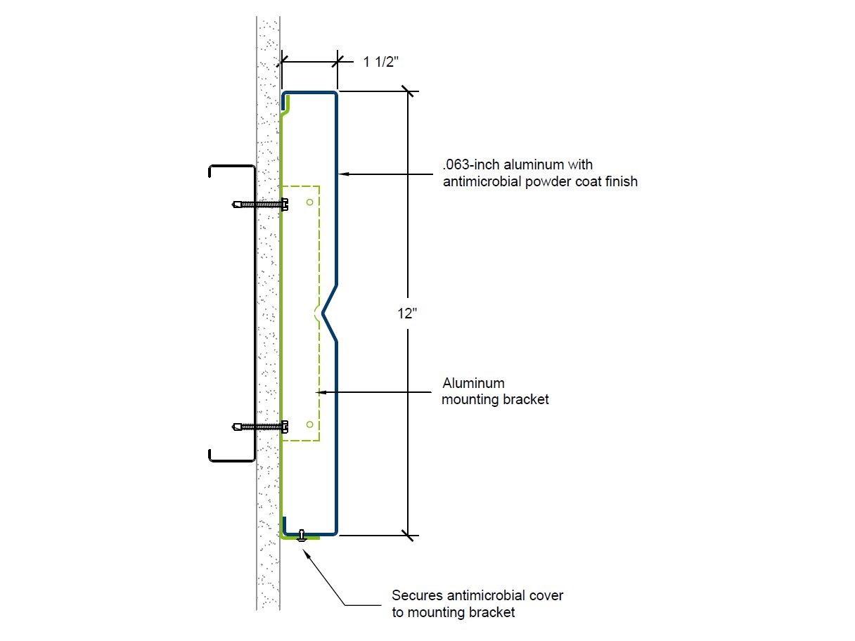 CRAM-1200 | 12-inch profile-Specifications