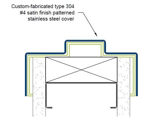 DFCP-16 Patterned SS Door Frame Cover-Specifications