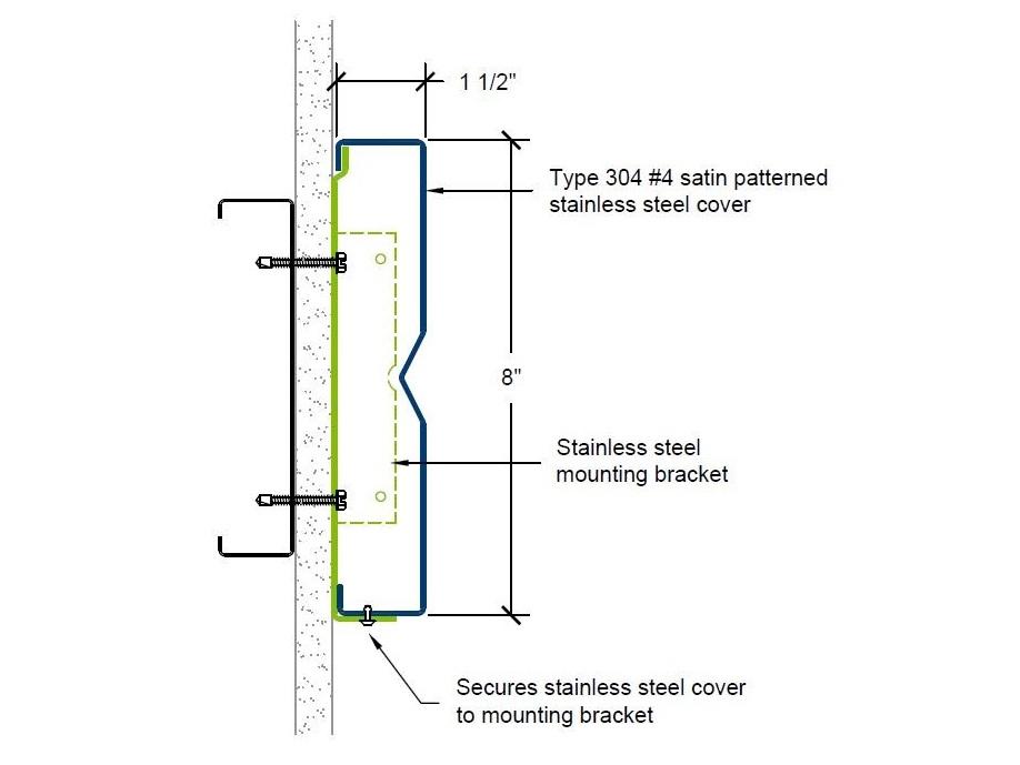 CRSP-800 | 8-inch profile-Specifications