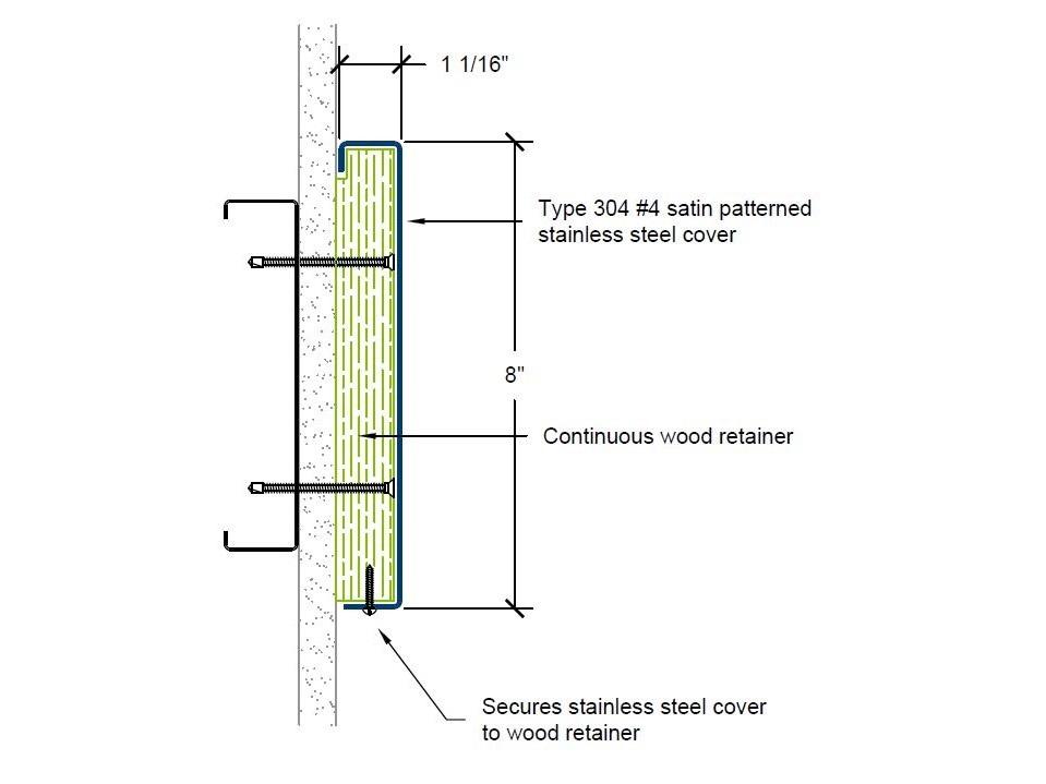 CRSP-8SS | 8-inch profile-Specifications