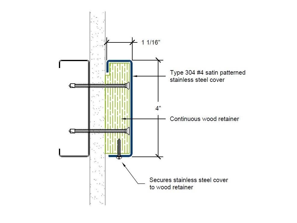 CRSP-4SS | 4-inch profile-Specifications