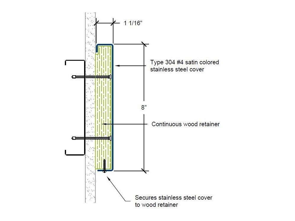 CRSC-8SS | 8-inch profile-Specifications