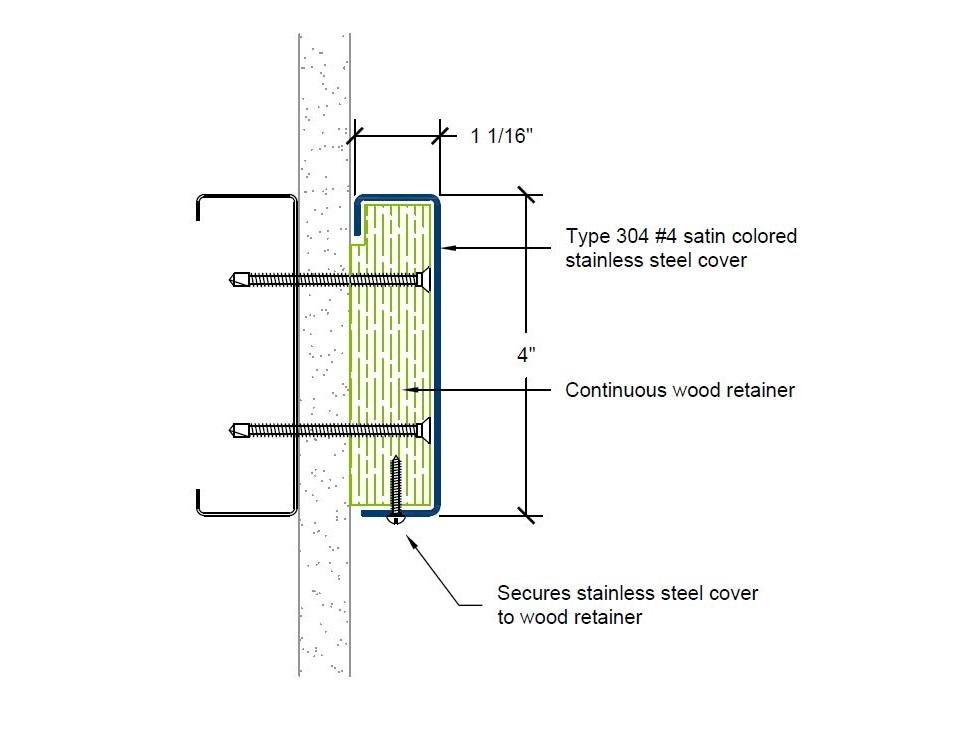 CRSC-4SS | 4-inch profile-Specifications