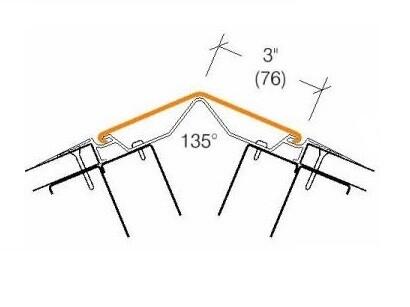 CG-75 | 3-inch wing; 135-deg; 1/4-inch radius-Specifications