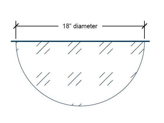 PV18-180 | 18-inch diameter-Specifications