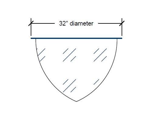 PV32-90 | 32-inch diameter-Specifications