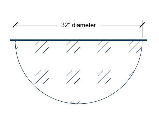 PV32-180 | 32-inch diameter-Specifications