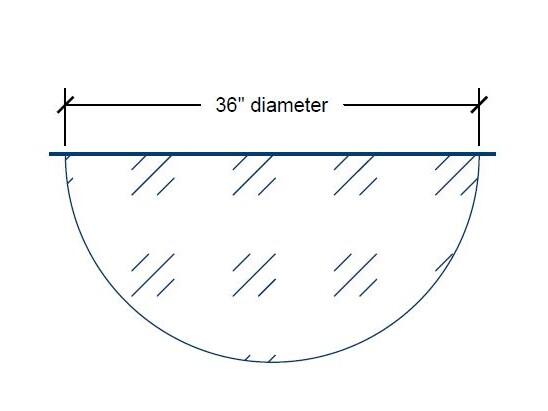 PV36-180 | 36-inch diameter-Specifications