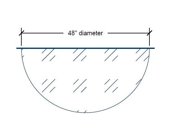 PV48-180 | 48-inch diameter-Specifications