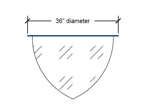 PV36-90 | 36-inch diameter-Specifications