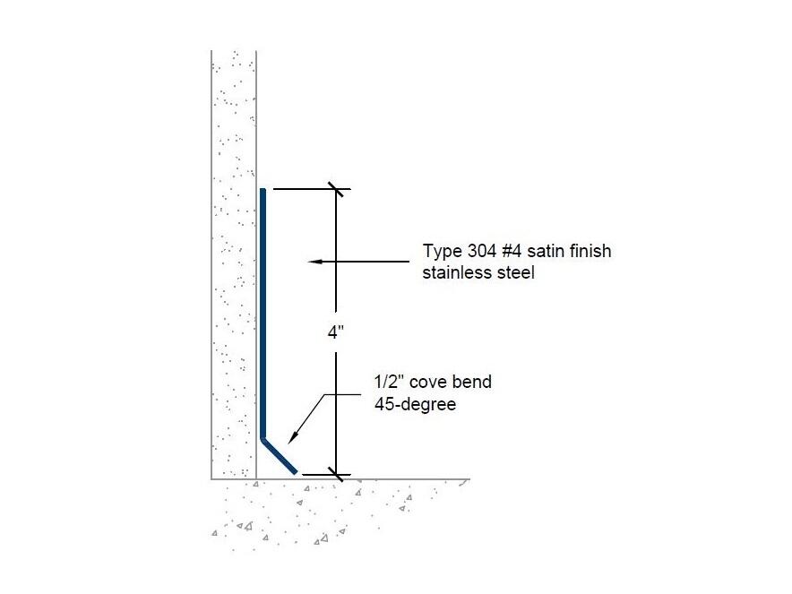 BBS-64 | 4-inch profile-Specifications