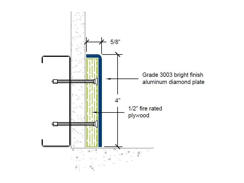 BBAD-4SS | 4-inch profile-Specifications