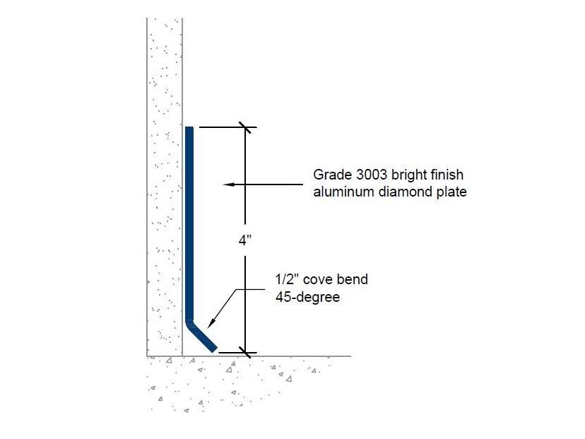 BBAD-64 | 4-inch profile-Specifications