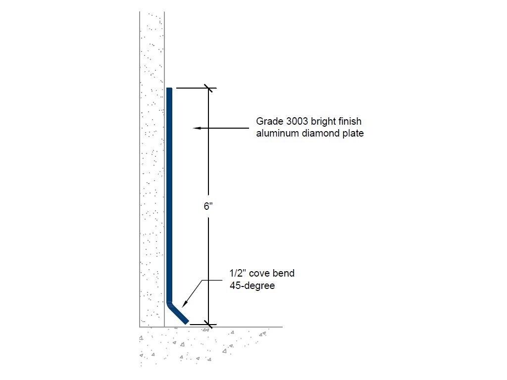 BBAD-66 | 6-inch profile-Specifications