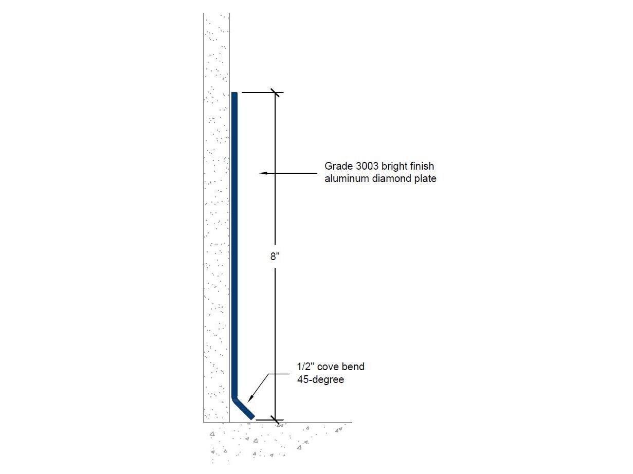 BBAD-68 | 8-inch profile-Specifications