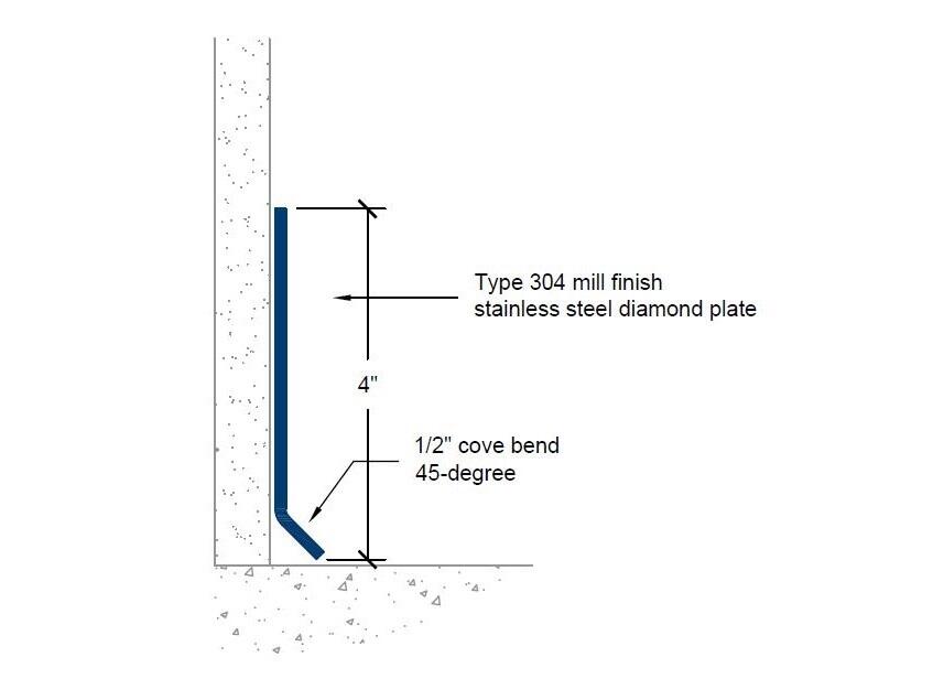 BBSD-64 | 4-inch profile-Specifications