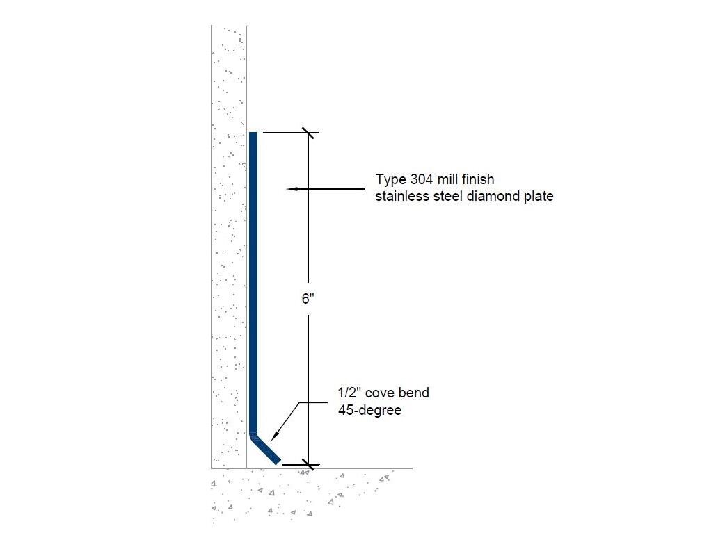 BBSD-66 | 6-inch profile-Specifications