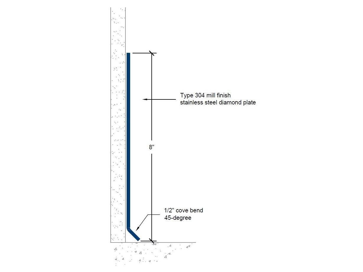 BBSD-68 | 8-inch profile-Specifications