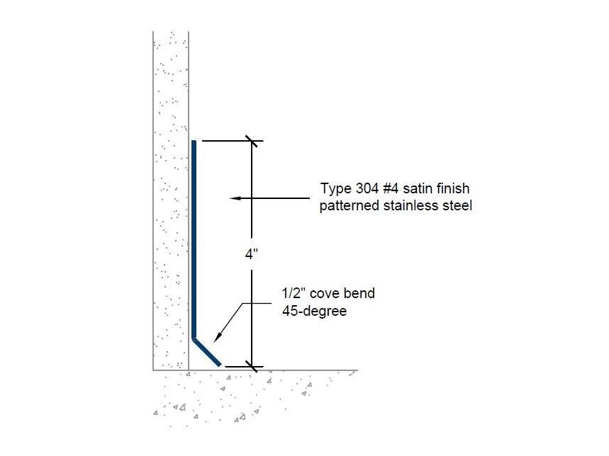 BBSP-64 | 4-inch profile-Specifications