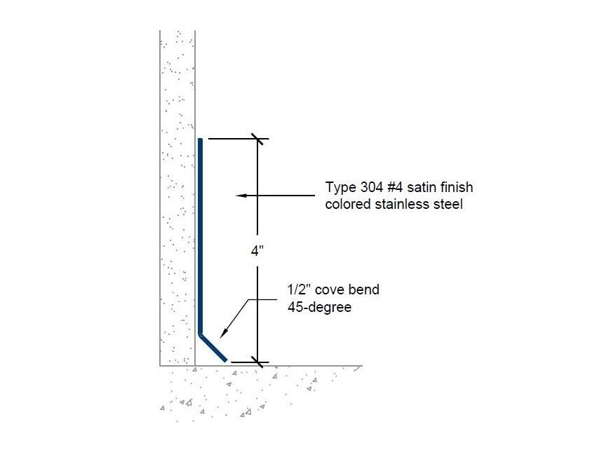 BBSC-64 | 4-inch profile-Specifications