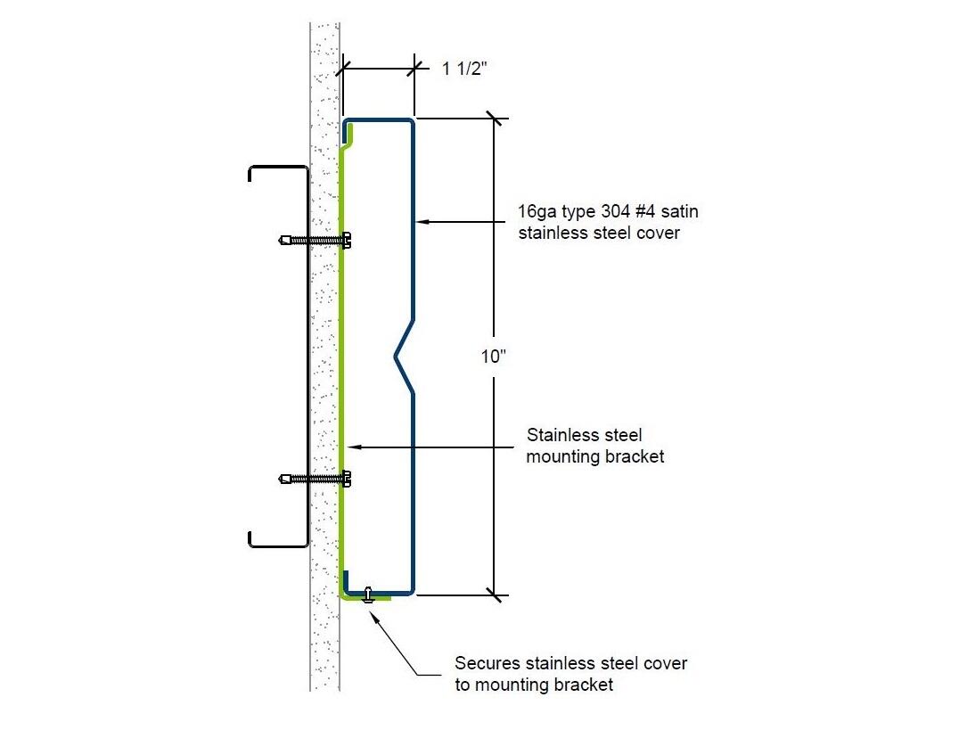 CRS-1000W | 10-inch profile-Specifications