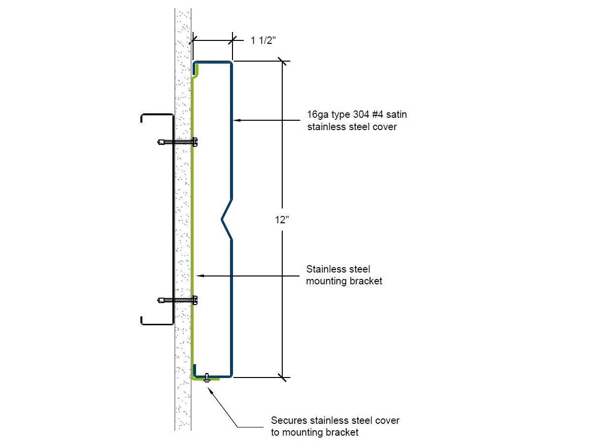 CRS-1200W | 12-inch profile-Specifications