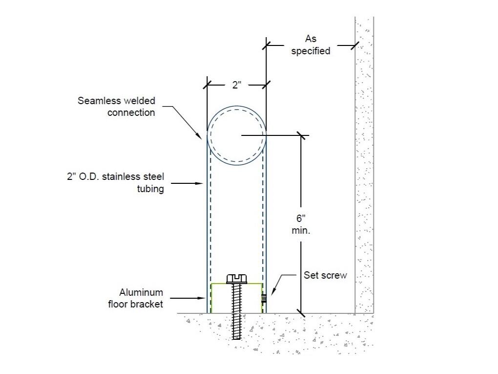 TRS-200 | 2-inch diameter-Specifications